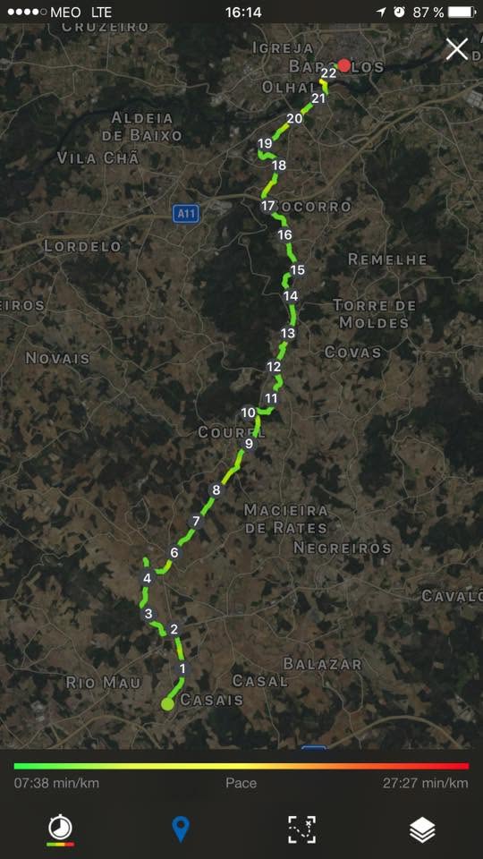 Der Jakobsweg: Der Weg nach Santiago de Compostela