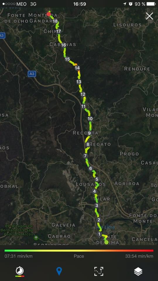 Der Jakobsweg: Der Weg nach Santiago de Compostela