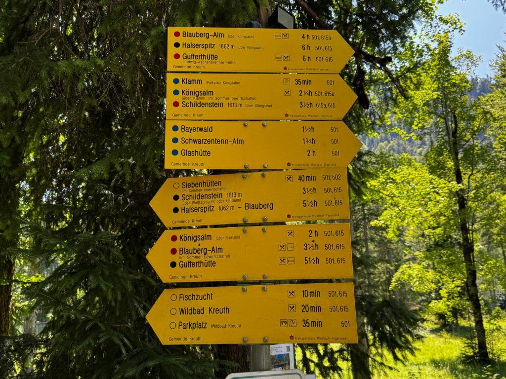 Wanderziele vom Parkplatz bei der Herzoglichen Fischzucht in Kreuth.